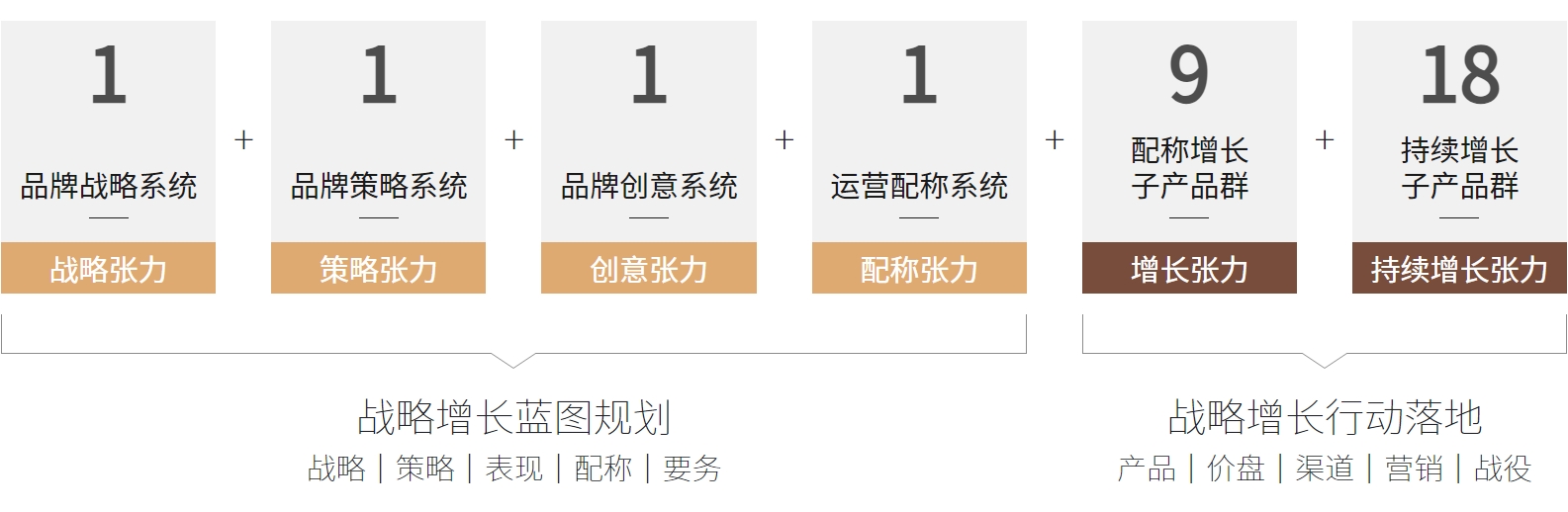 fuwutixi.png