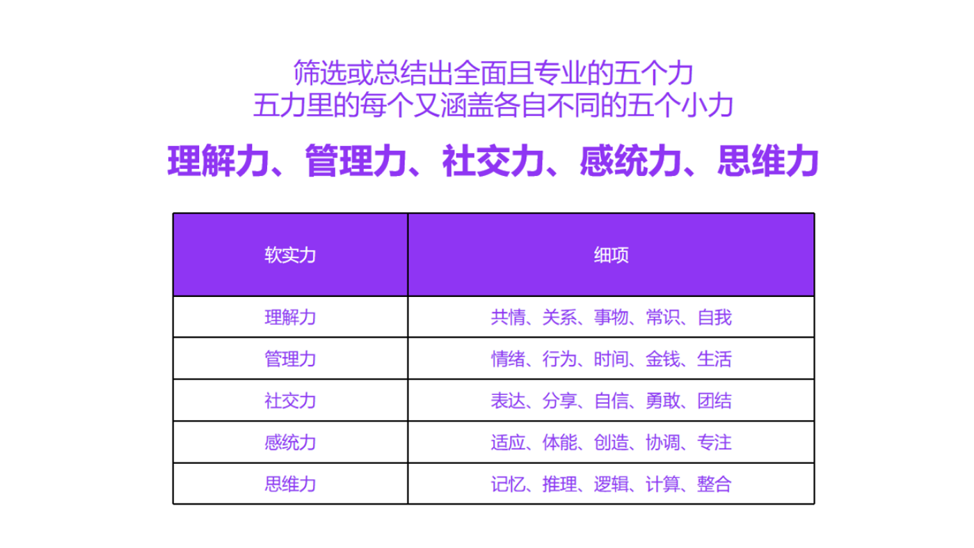 图层 3.png