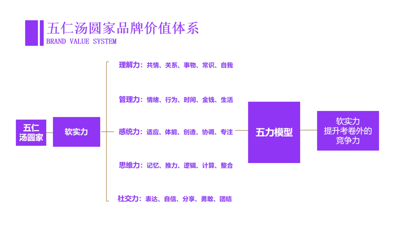 图层 4.png
