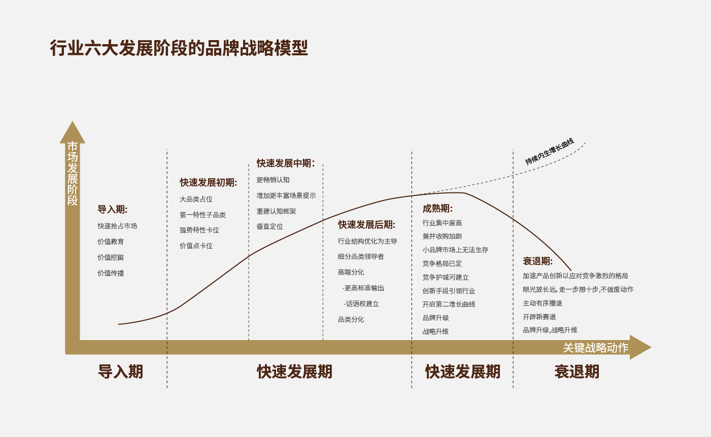 方法论_画板 1 副本 43.jpg