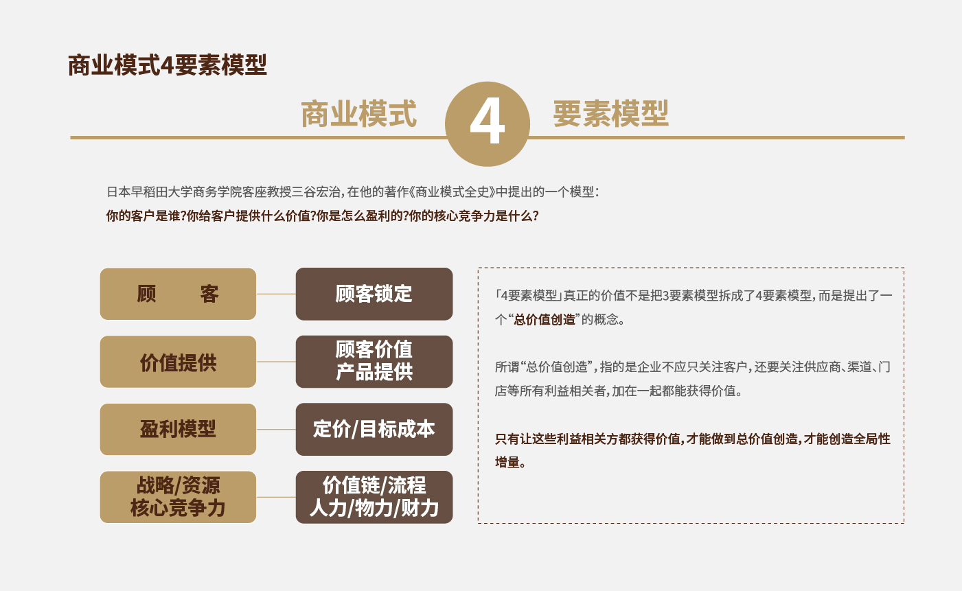 方法论_画板 1 副本 7.jpg