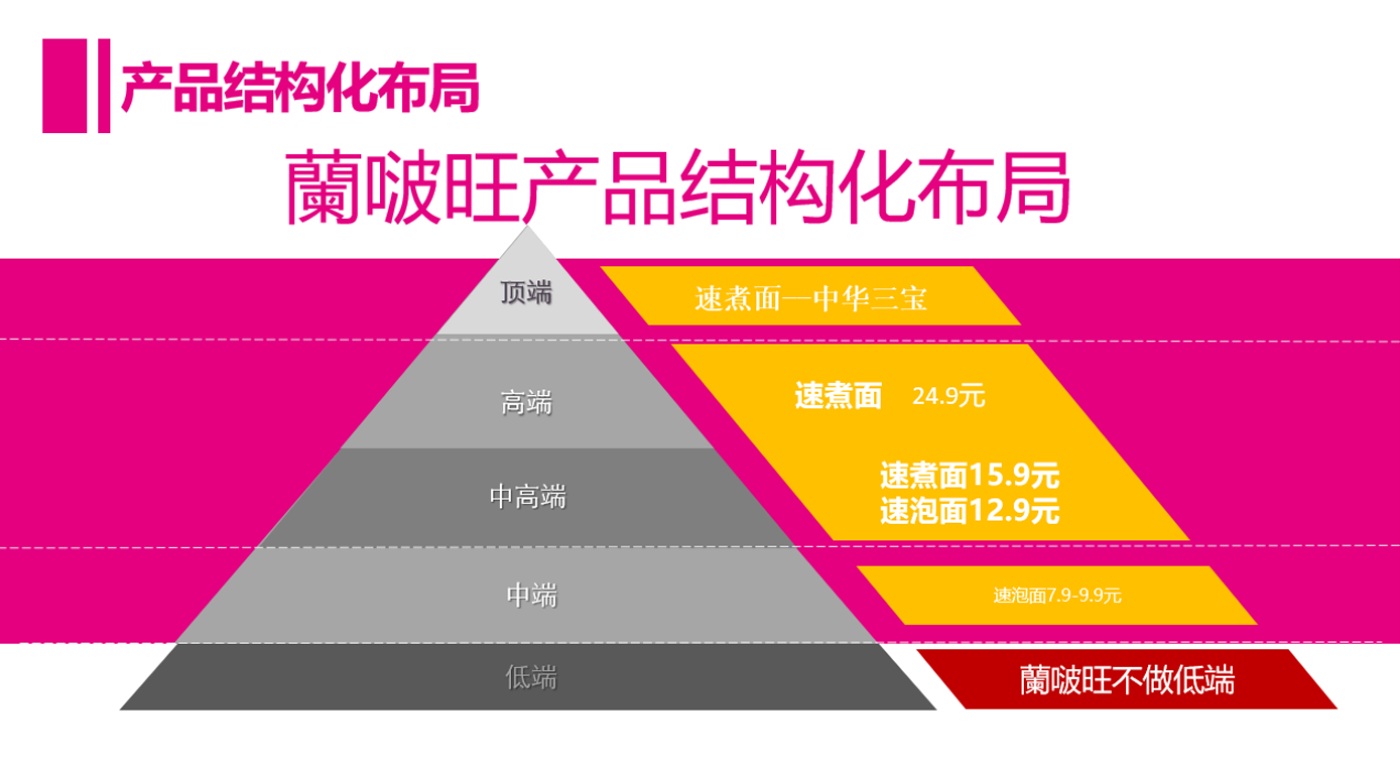 图层 11.png