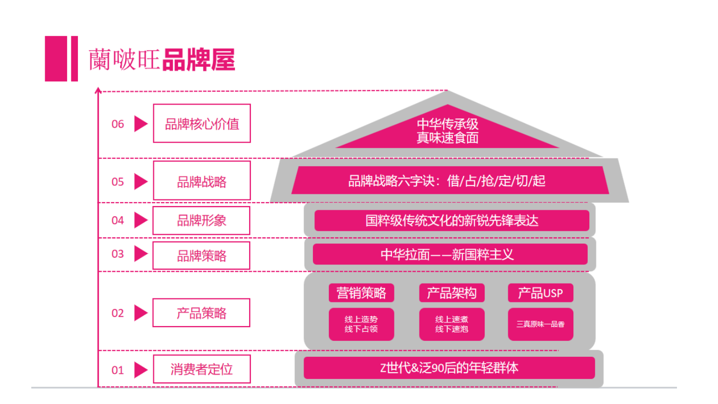 图层 21.png