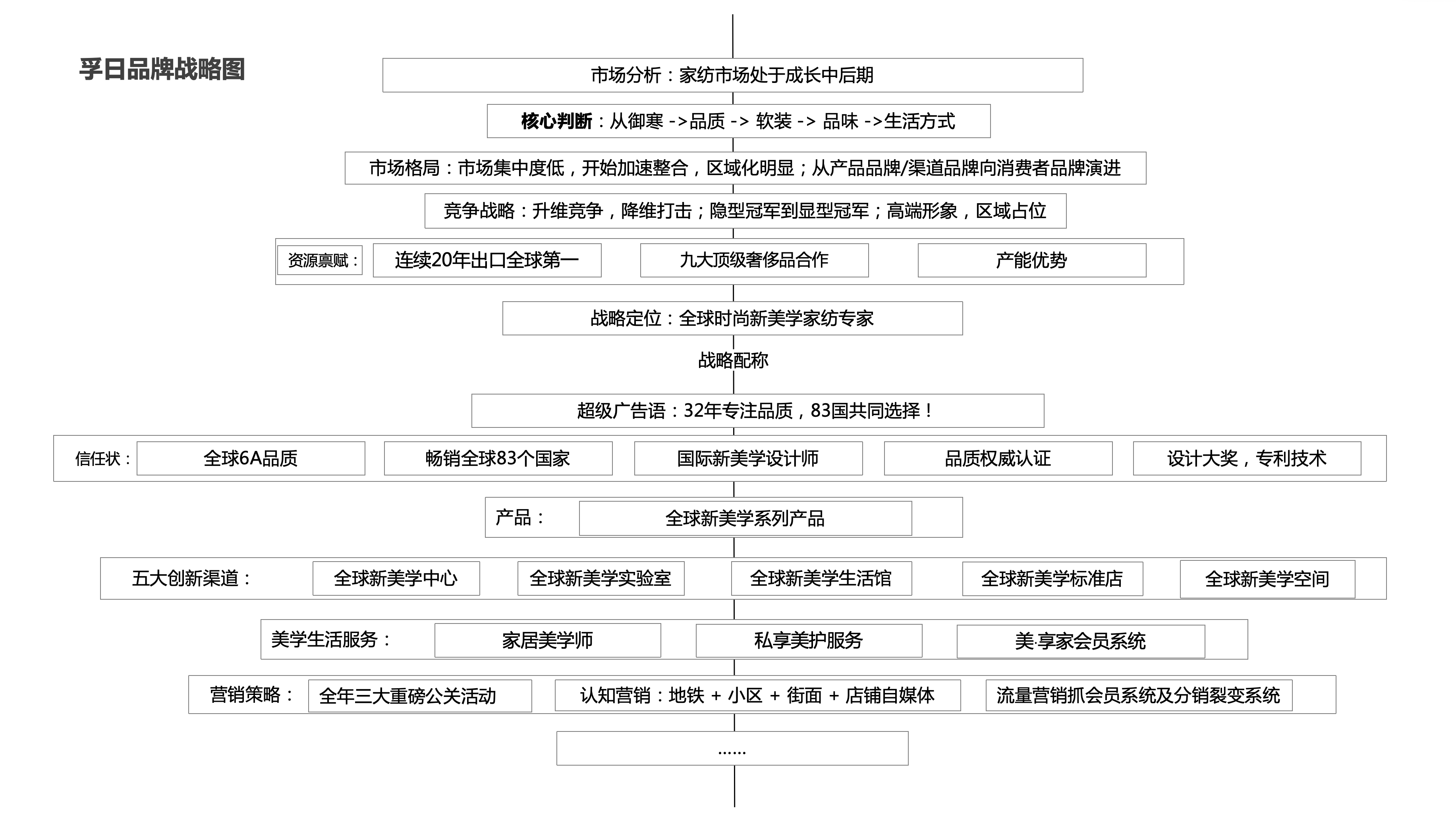 WX20241206-171130@2x.png
