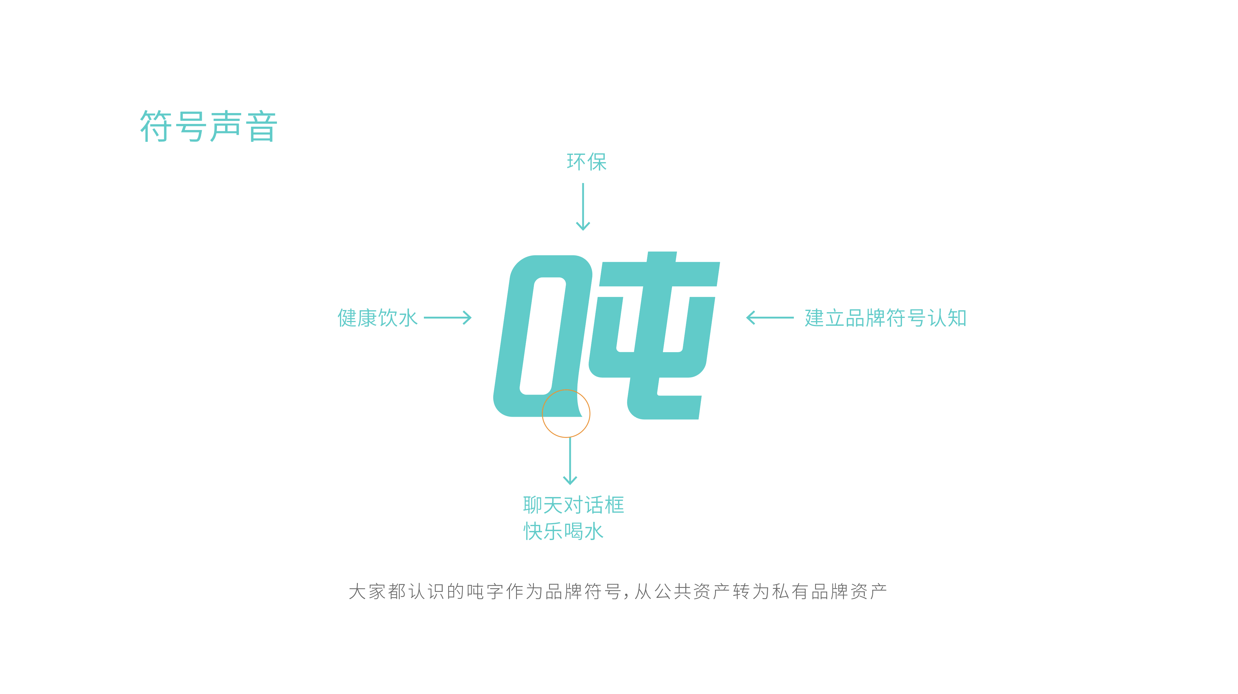 企业微信号.png