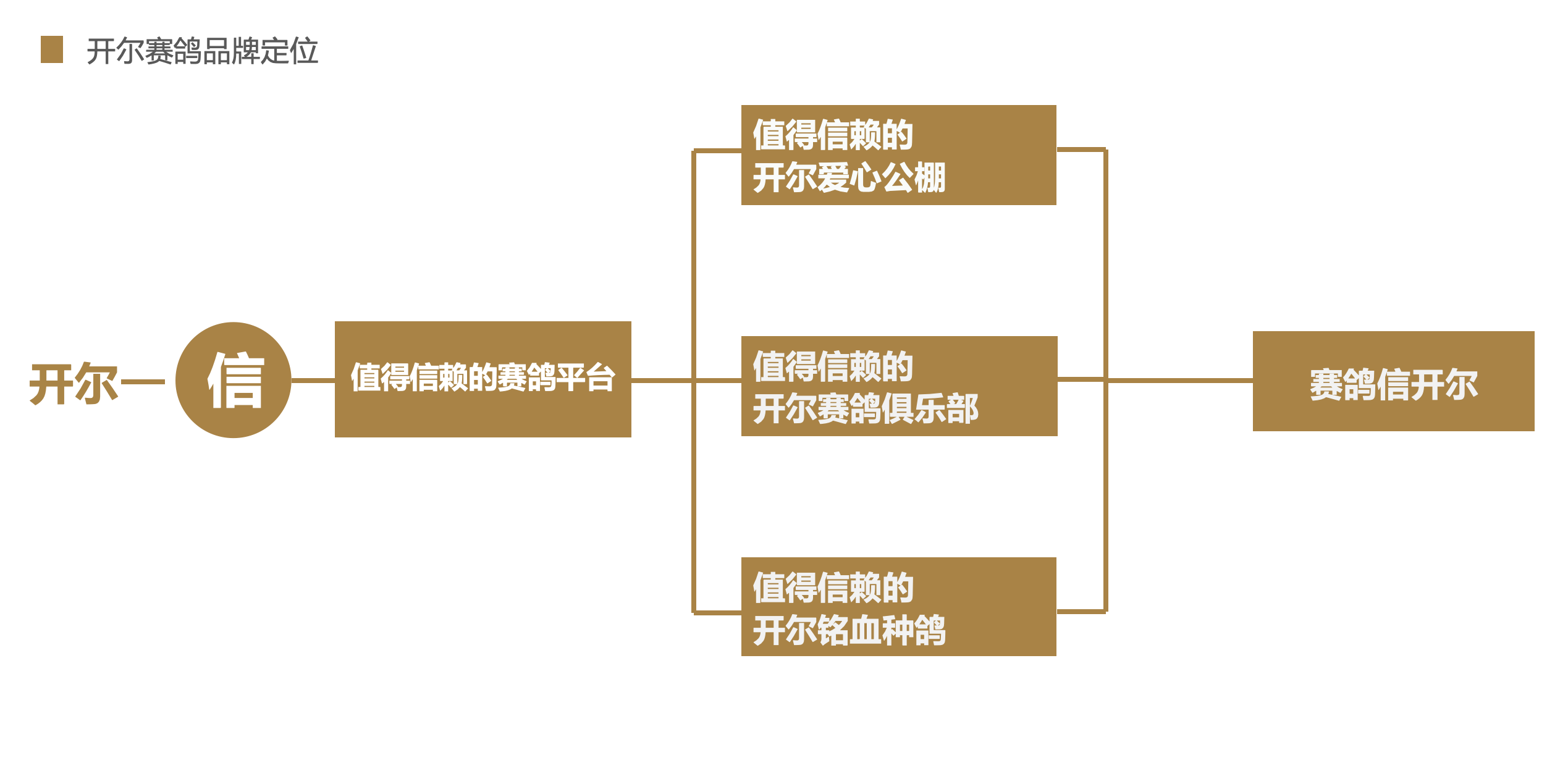 WX20241219-141456@2x.png
