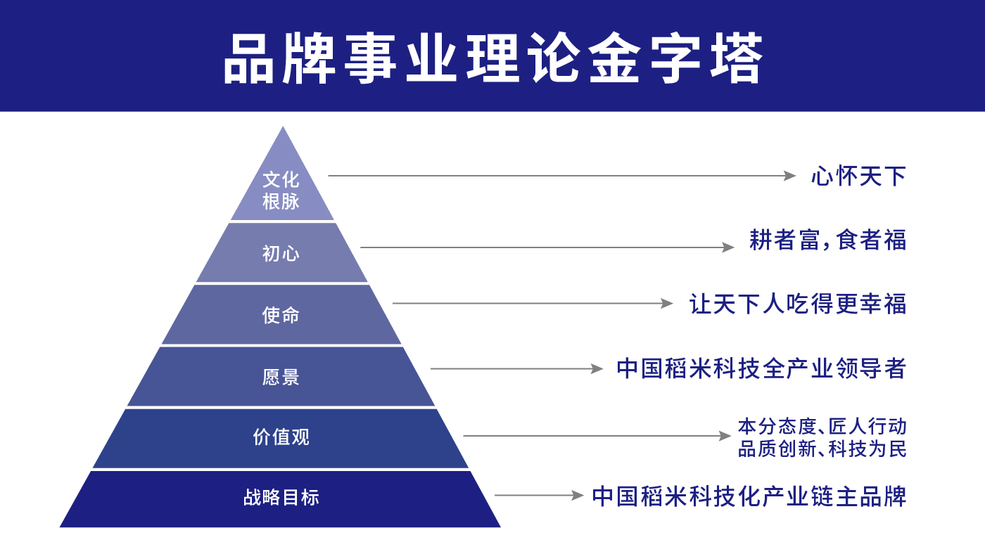 贺四喜内文图片-20250508-05.jpg
