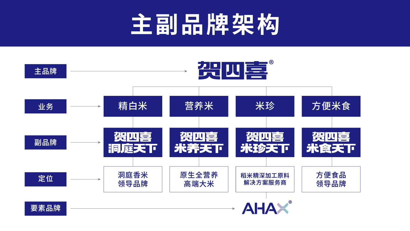 贺四喜内文图片-20250508-04.jpg