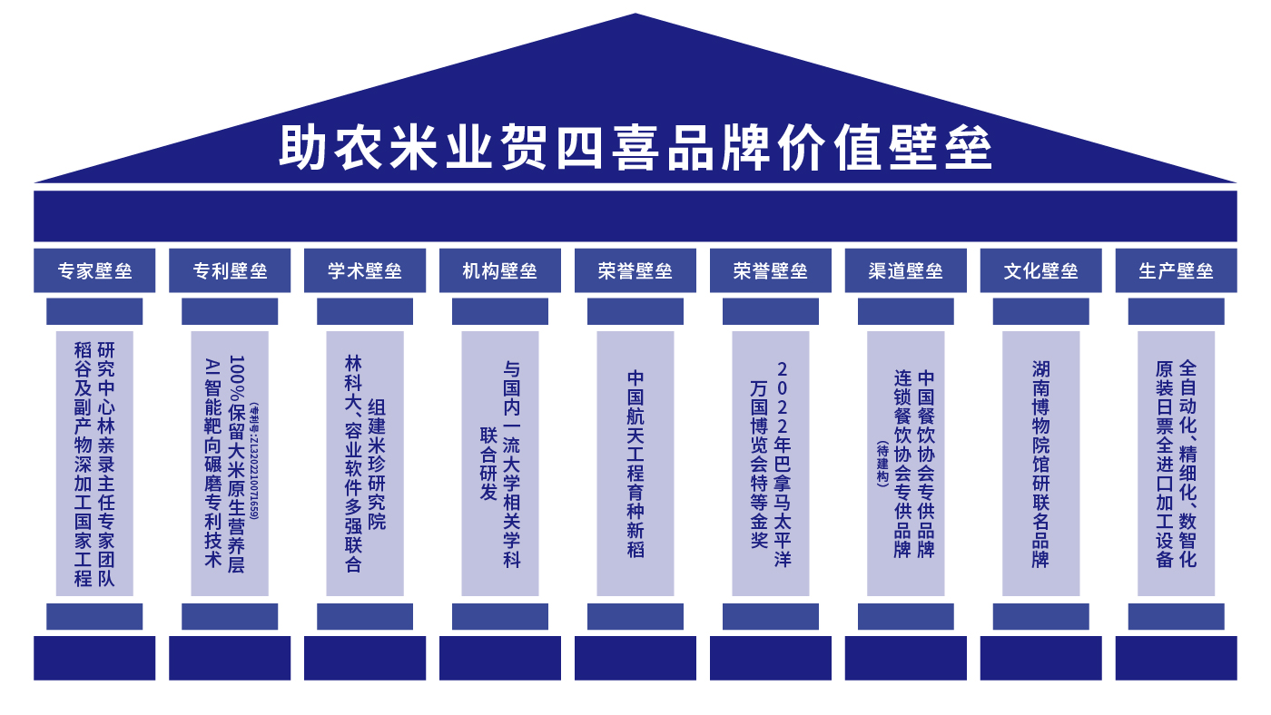 贺四喜内文图片-20250508-07.jpg