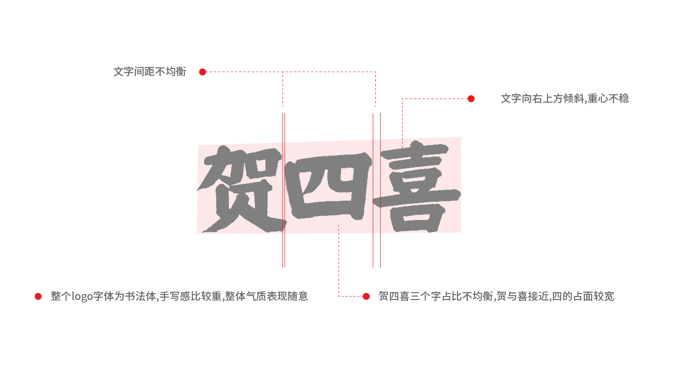 贺四喜内文图片-20250508-08.jpg