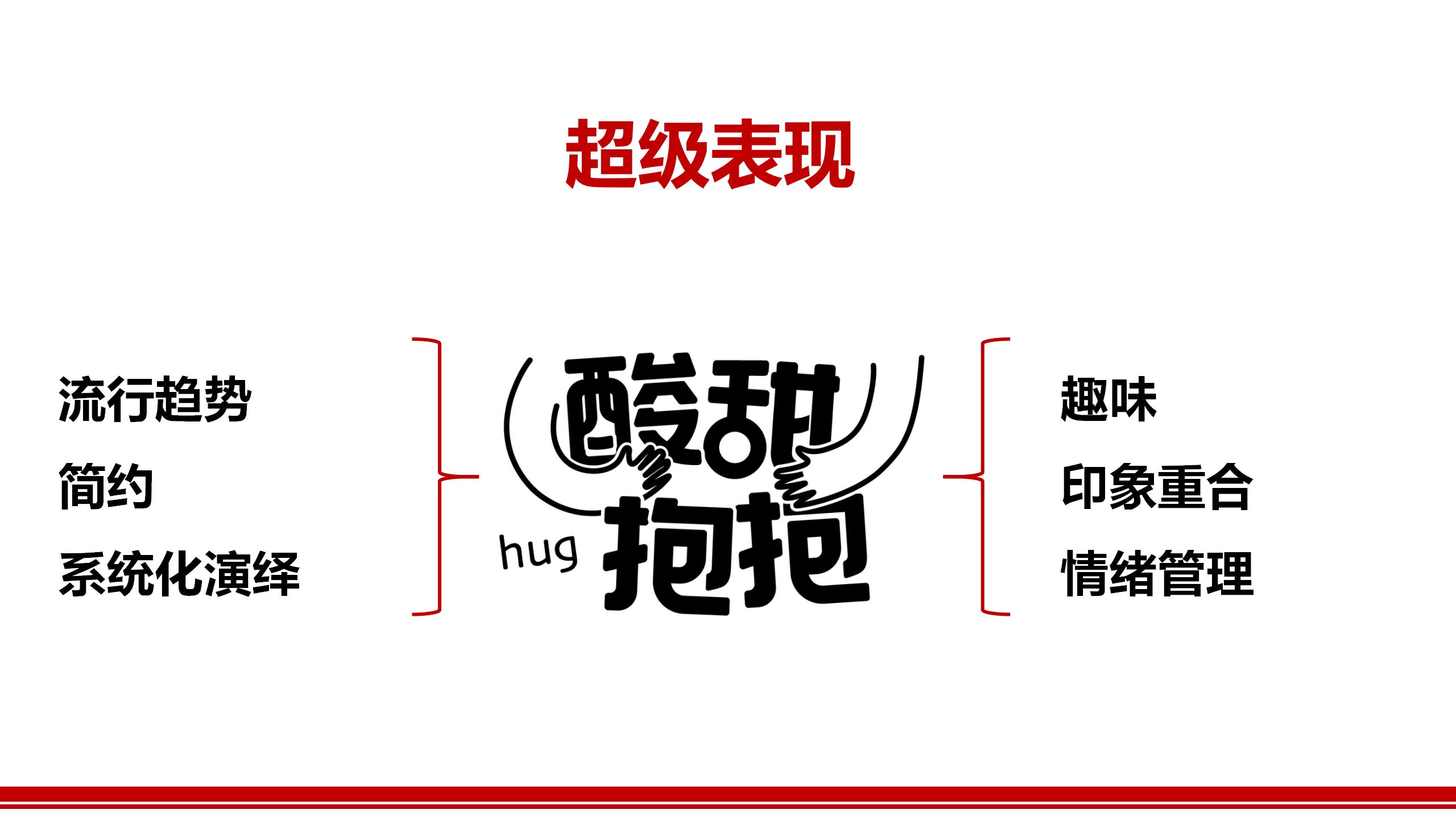 BU7品类分化 醋饮创新v1-20220119的副本_01(21).jpg