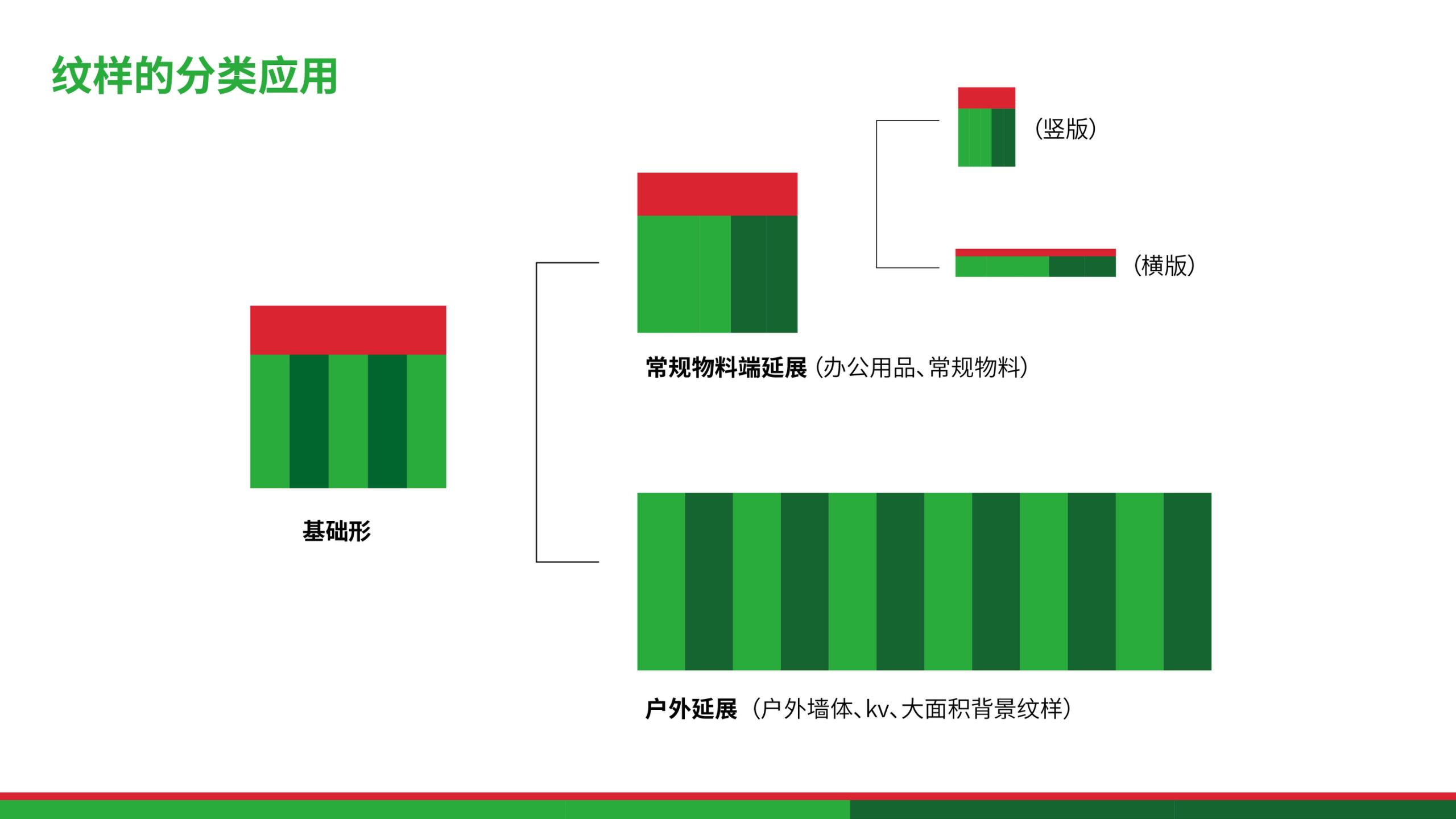 方西瓜视觉方案0805_01(1).jpg