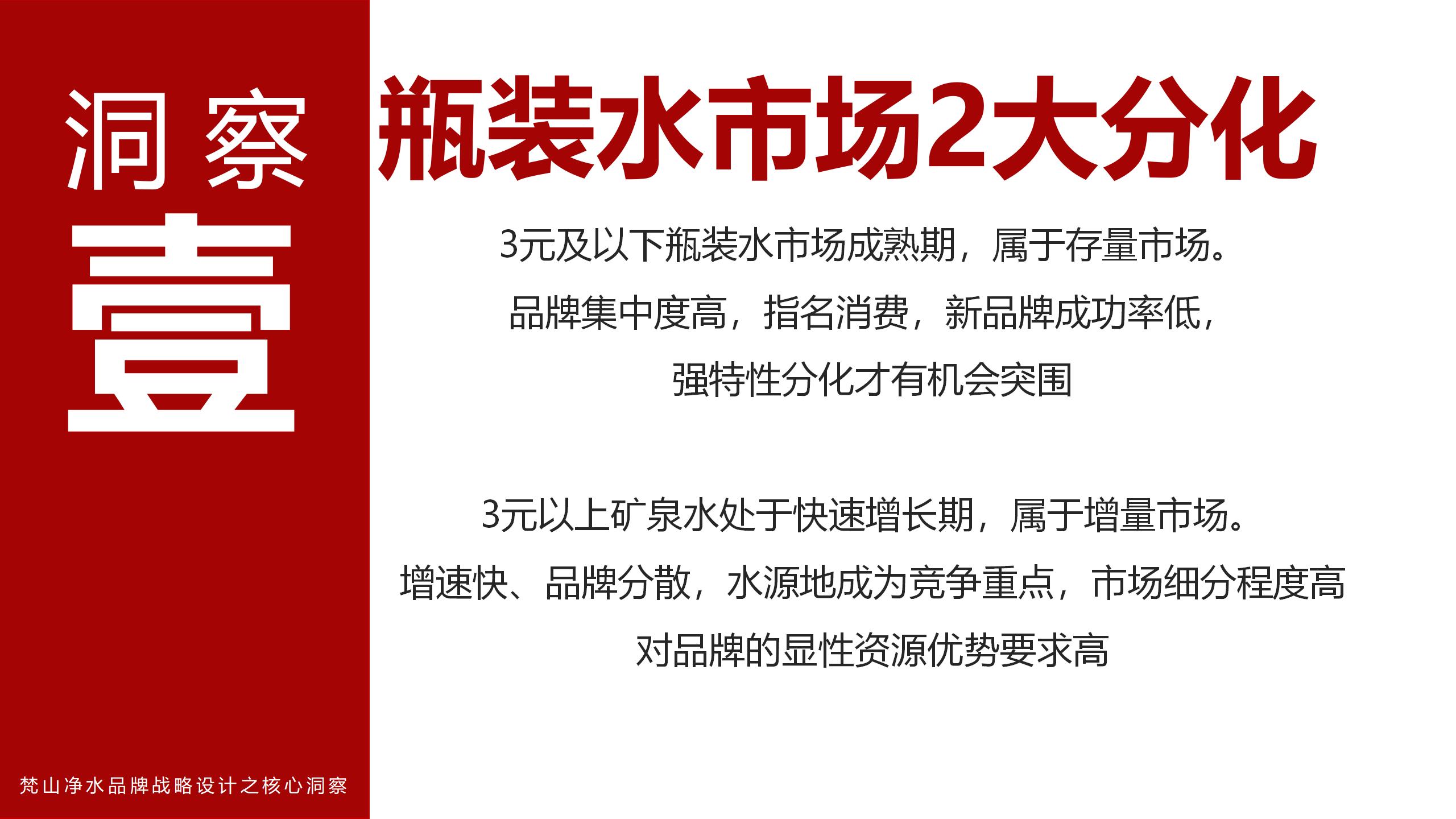 市场调研报告_01.jpg