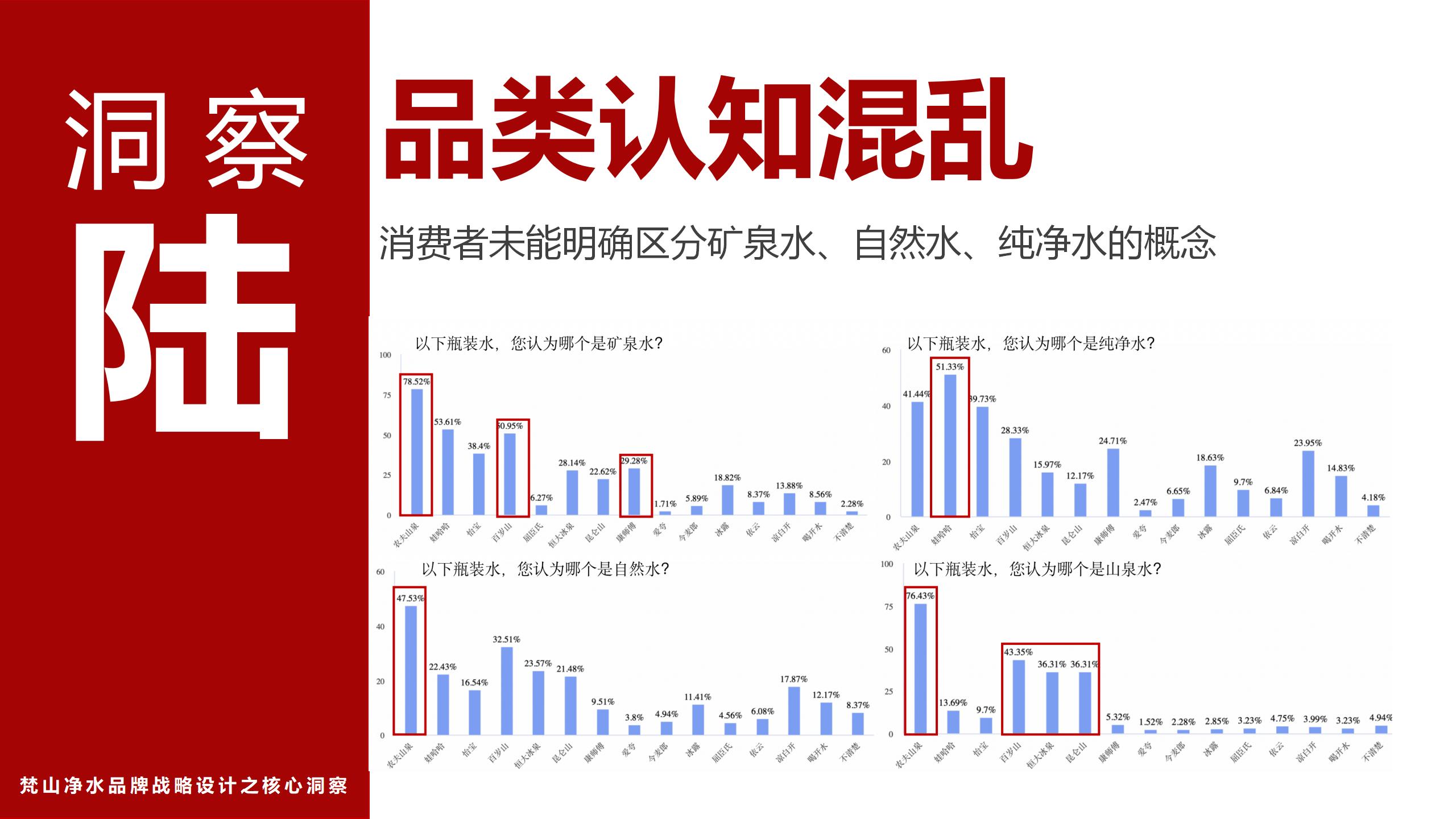 市场调研报告_01(5).jpg