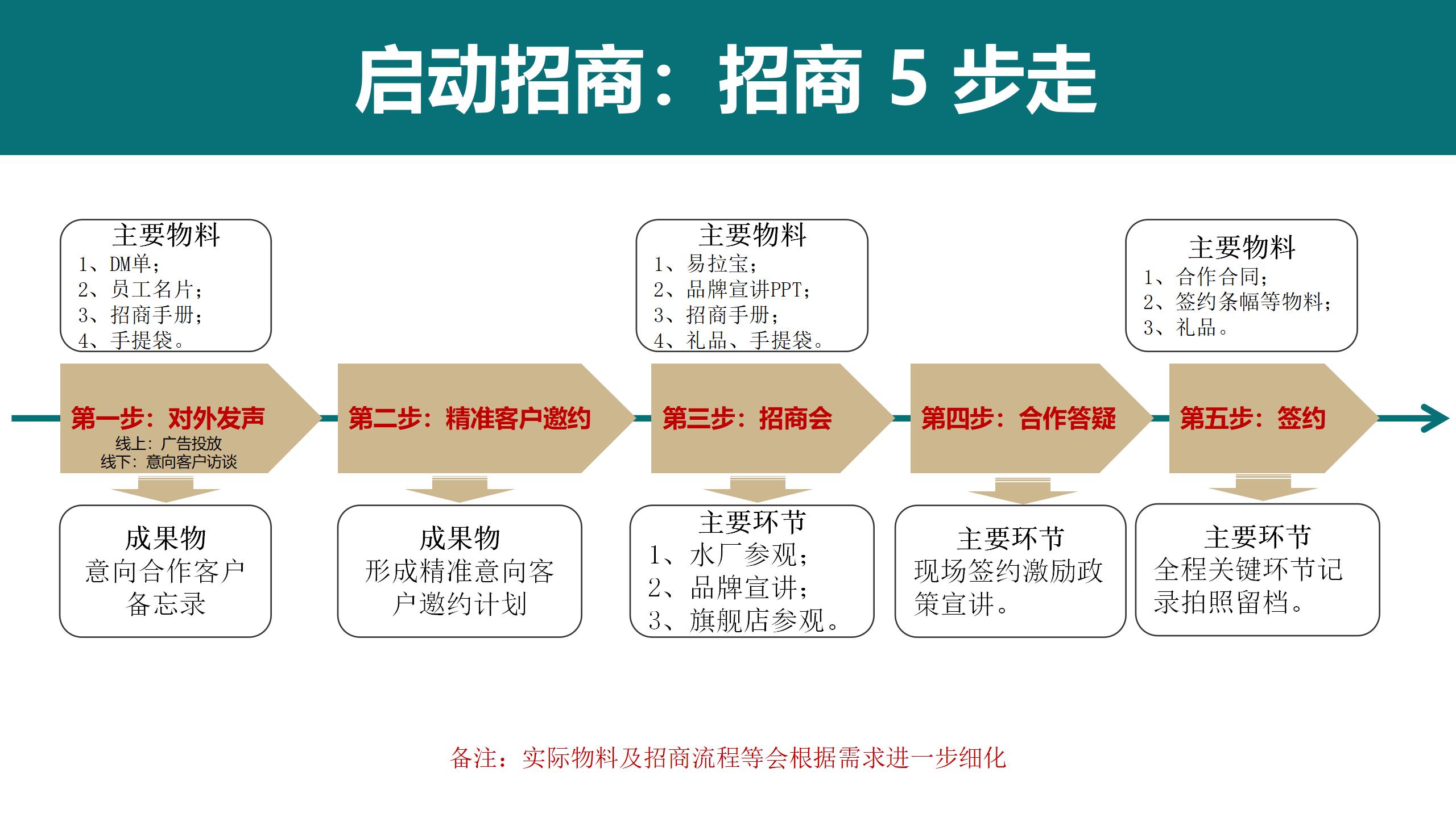 演示文稿2_01(3).jpg