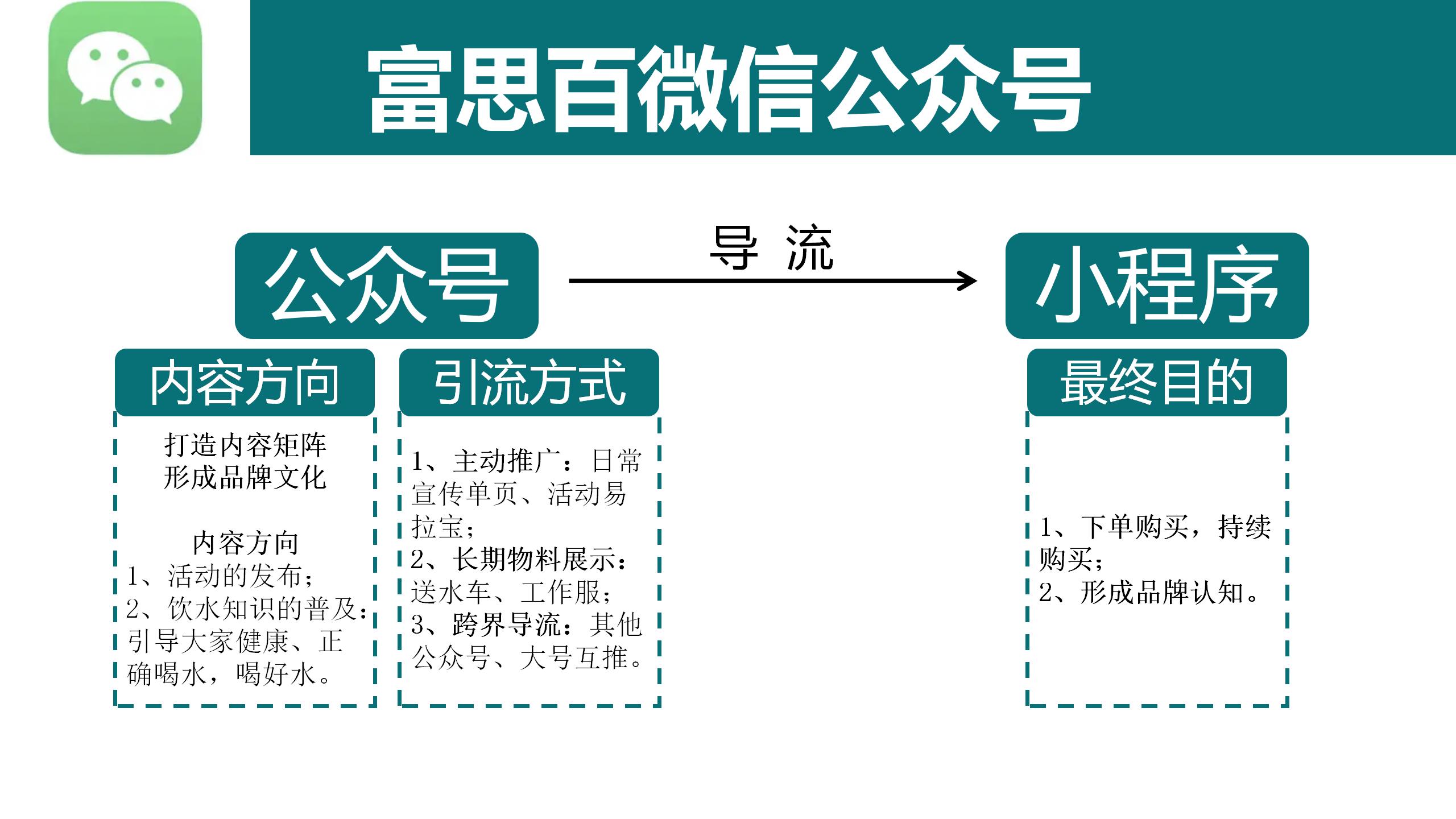 富思百4P配称pptx_01(3).jpg