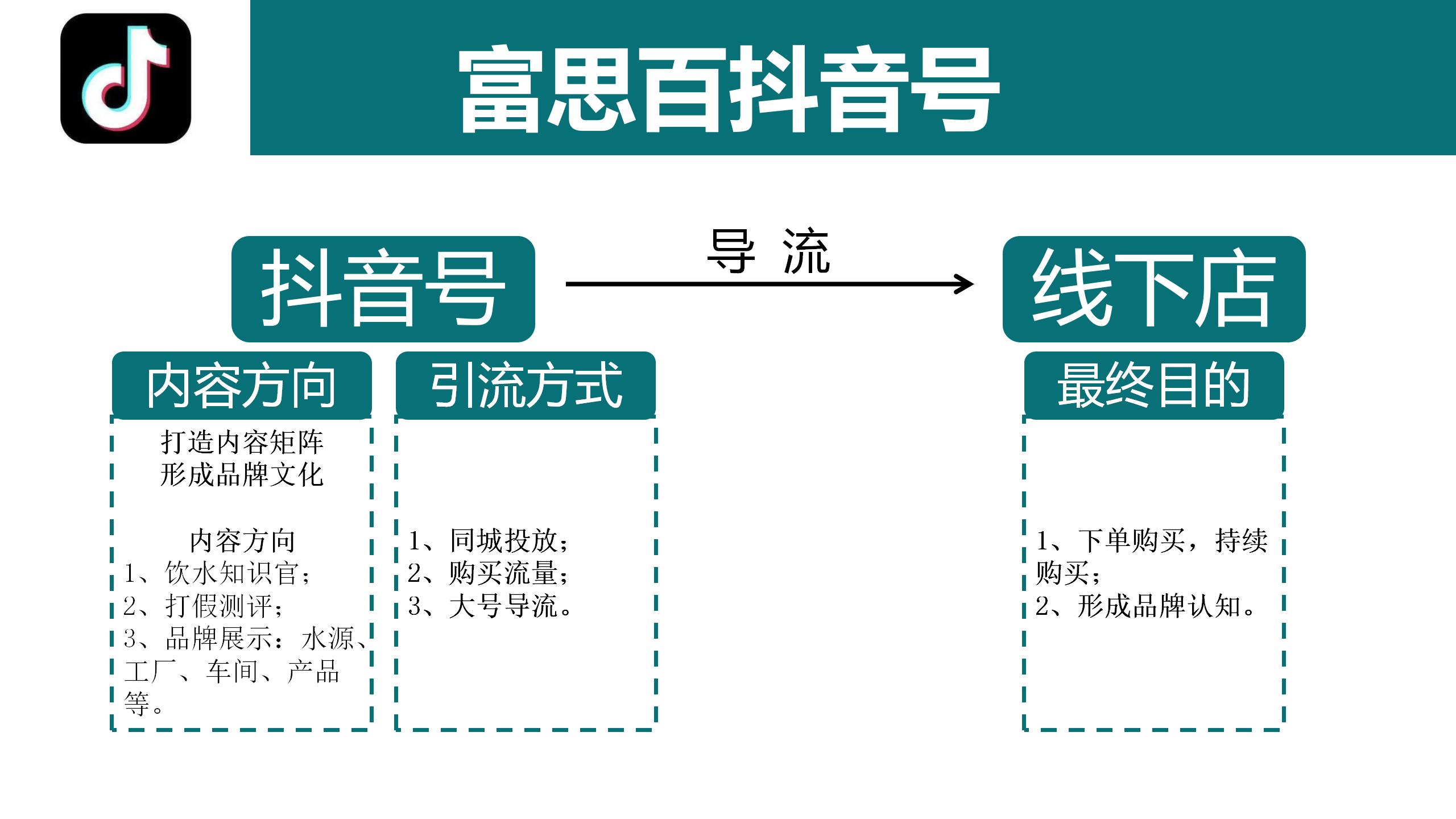 富思百4P配称pptx_01(4).jpg