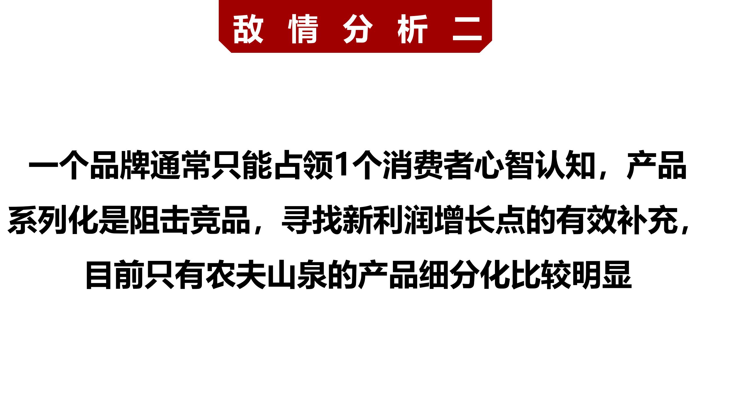 市场调研报告_01(6).jpg