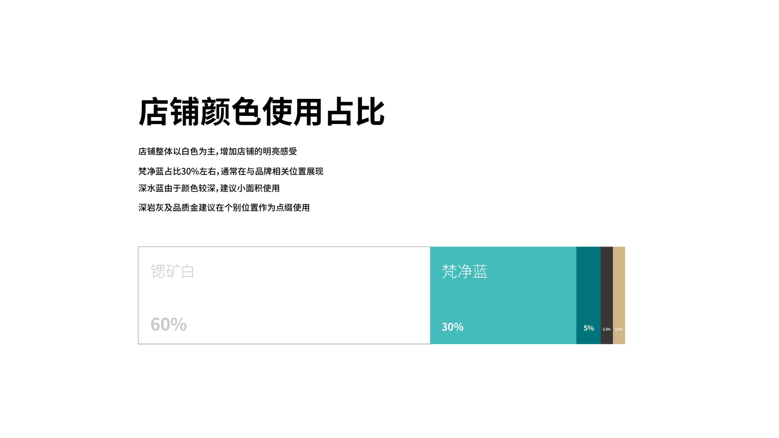 欧赛斯-富思百江口旗舰店及标准店动线设计规划-20230112_01.jpg