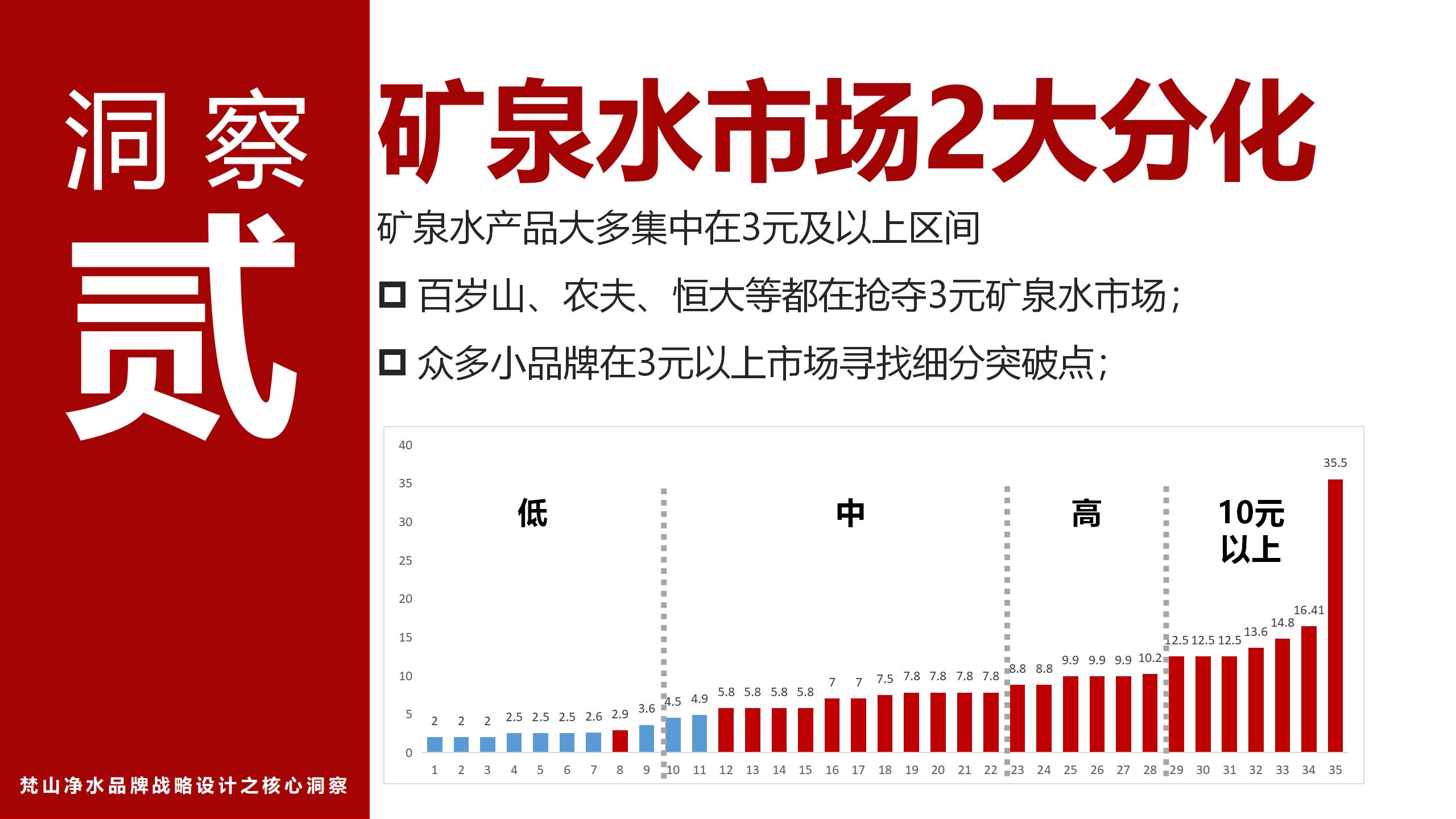 市场调研报告_01(1).jpg
