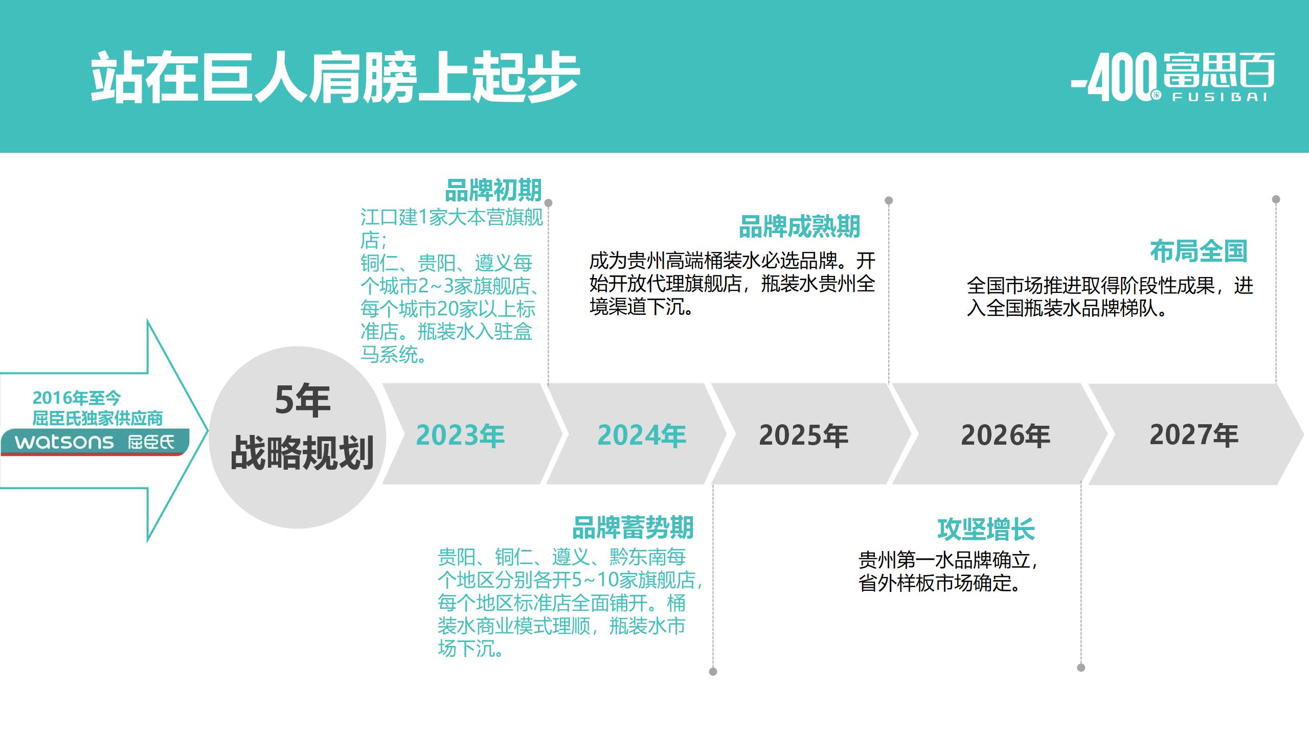 总战略_01(21).jpg