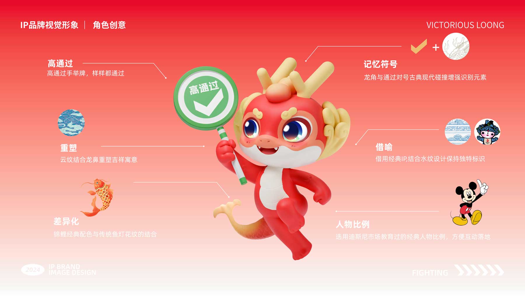 IP推导设计-最新-03.jpg IP推导设计-最新-03.jpg